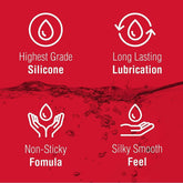 A red graphic featuring four white icons and the phrases: "Highest Grade Silicone," "Long Lasting Lubrication," "Non-Sticky Formula," and "Silky Smooth Feel." A water ripple design accentuates the enduring glide of Swiss Navy Silicone Lubricant through the center.